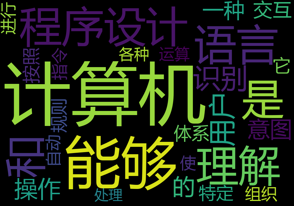 词云